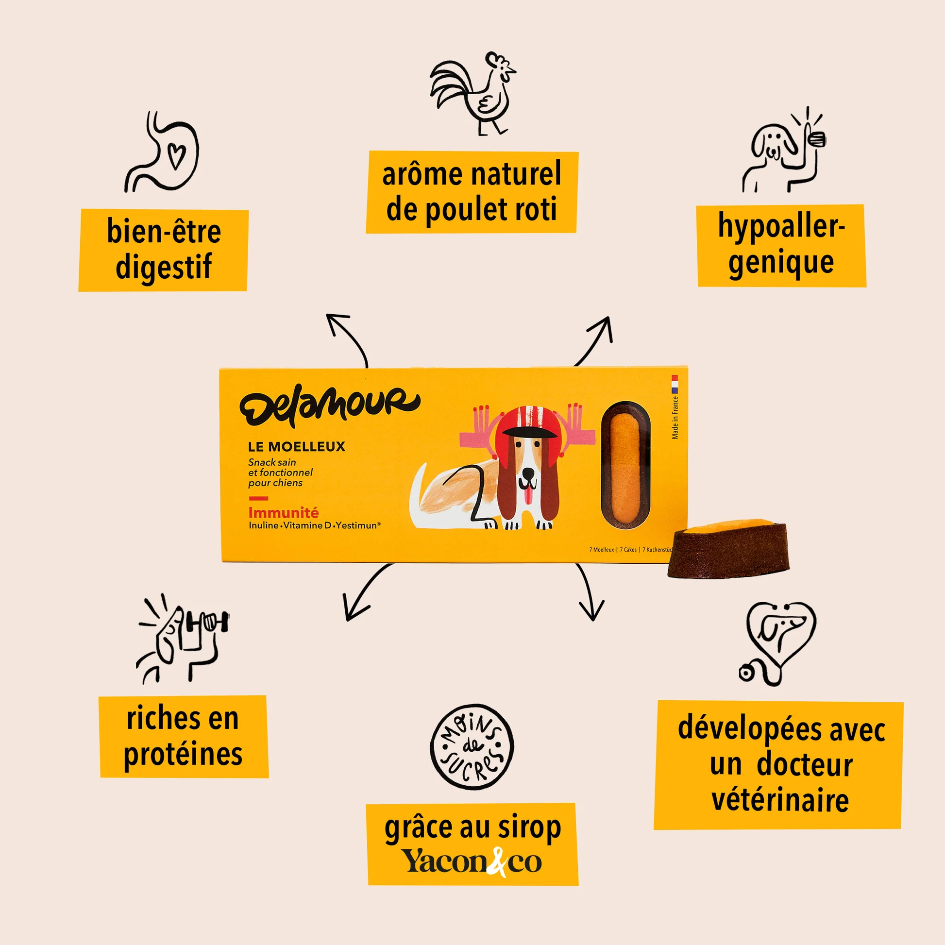 Le Moelleux Immunité – Image 2