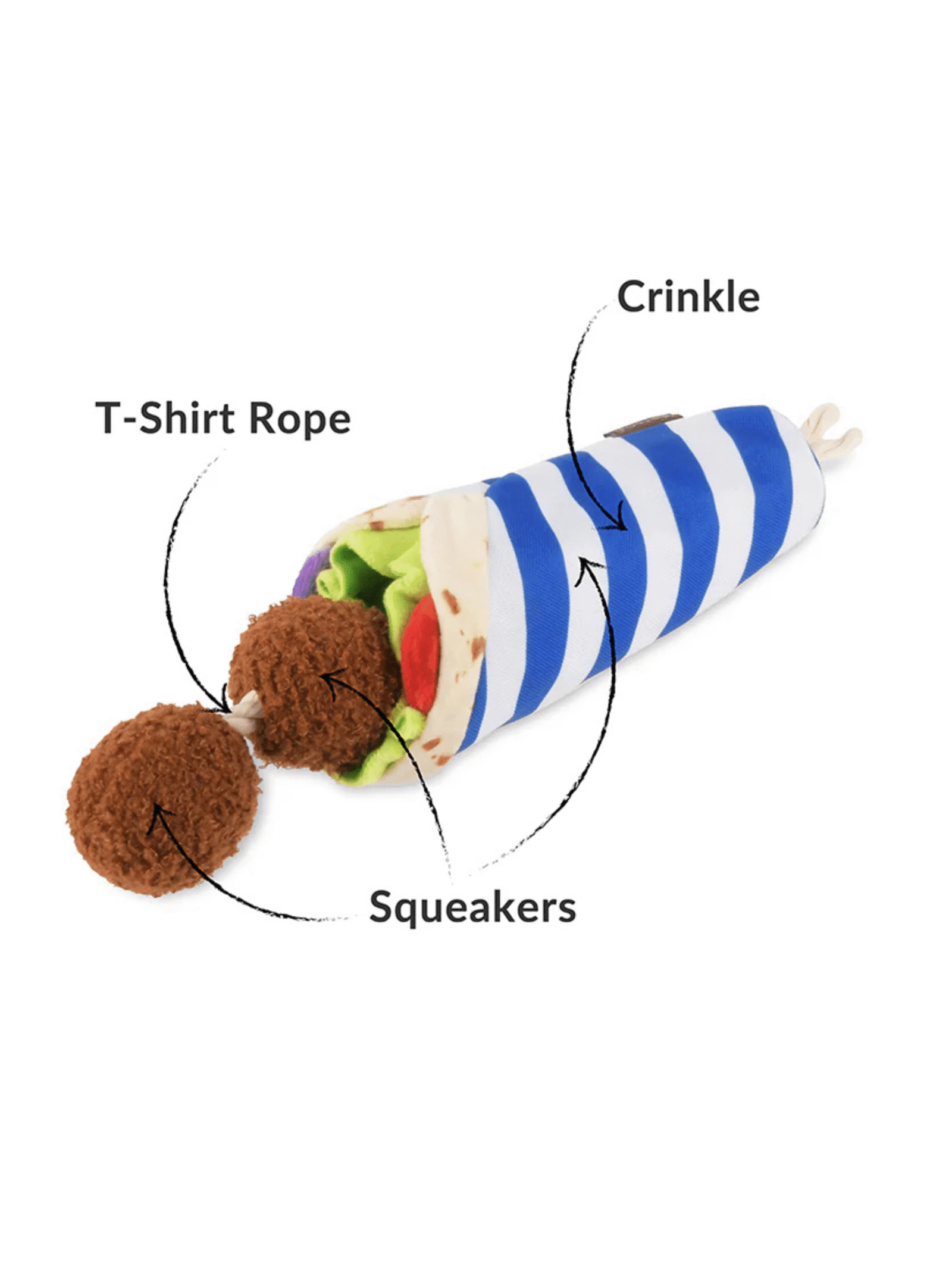 Jouet de fouille Wrap Falafel – Image 2